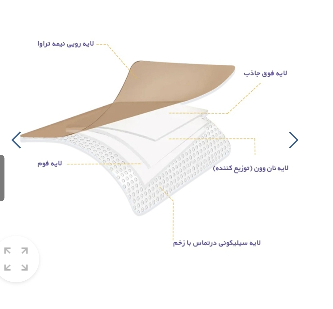  پانسمان نوین فوم ساده  سایز ده در ده  دجیدرم ساخت آبدانان استریل و ضد حساسیت 